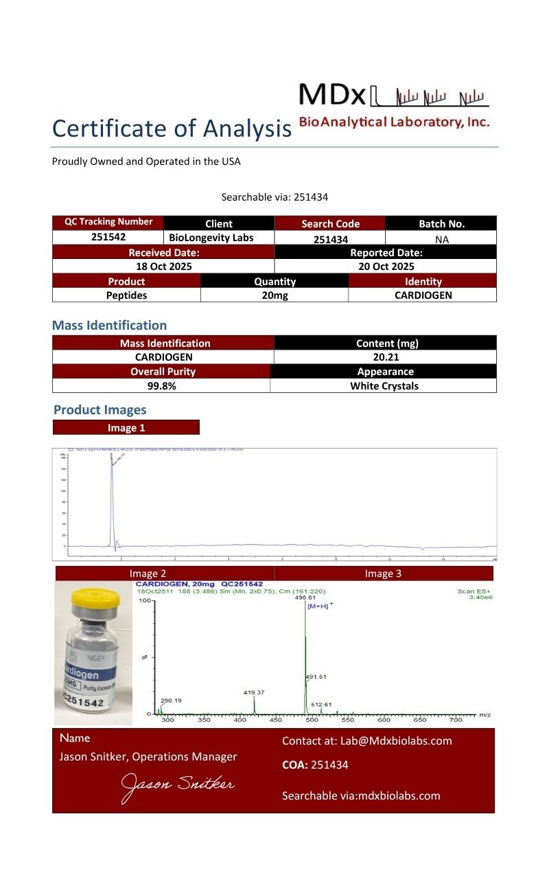 Cardiogen (20mg) 3 105aa