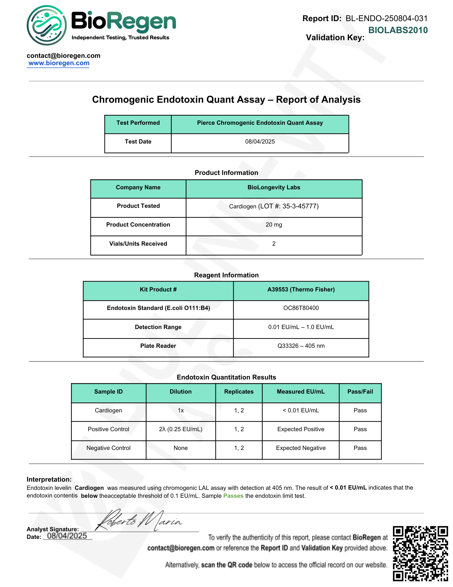 Cardiogen (20mg) 4 105aaa