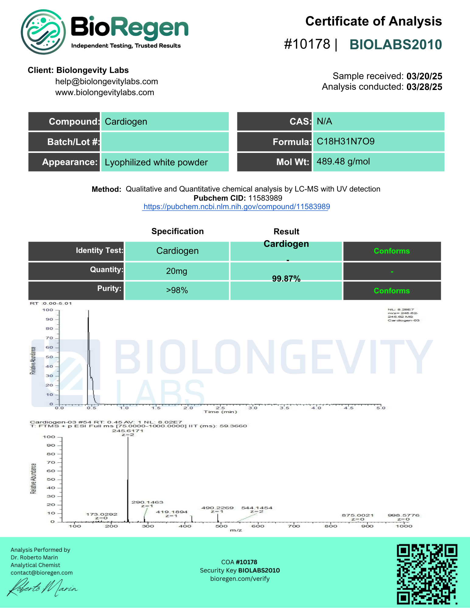 Cardiogen (20mg) 5 105aaaa