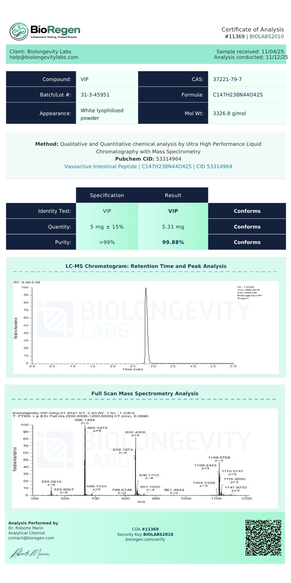 VIP (Vasoactive Intestinal Peptide) (5mg) 6 35aaq