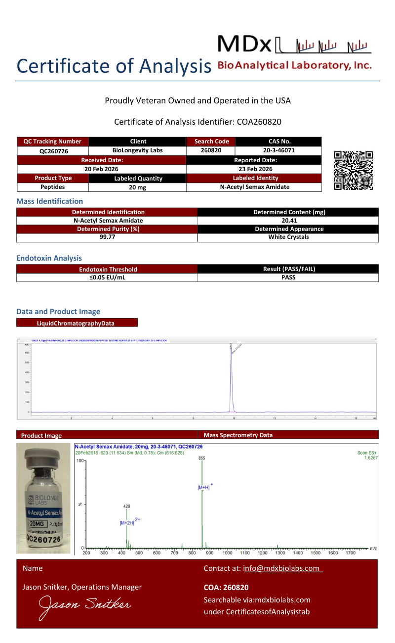 N-Acetyl Semax Amidate (20mg) 6 51aaaaa