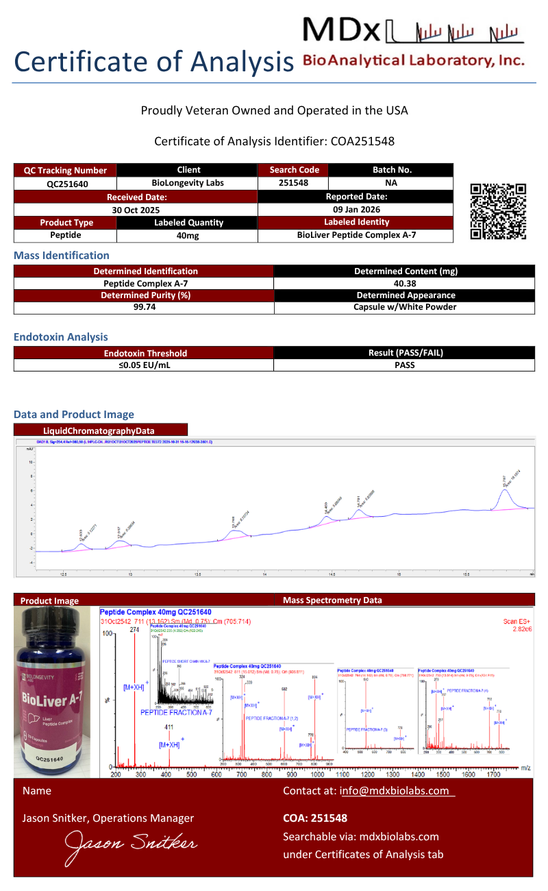 BioLiver – A-7 Liver Peptide Bioregulator (Svetinorm) 20 capsules 4 78aaa