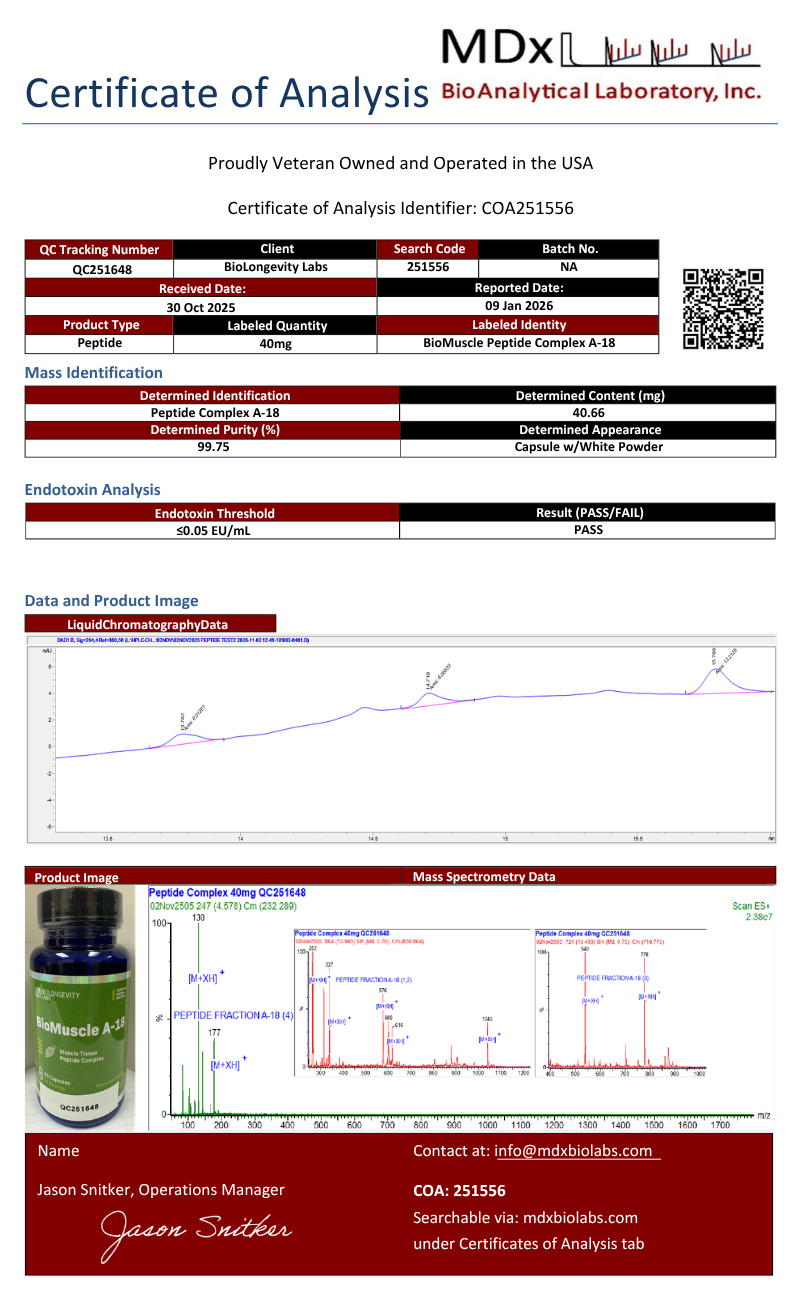 BioMuscle – A-18 Muscle Peptide Bioregulator (Gotratix) 20 capsules 4 81aaa