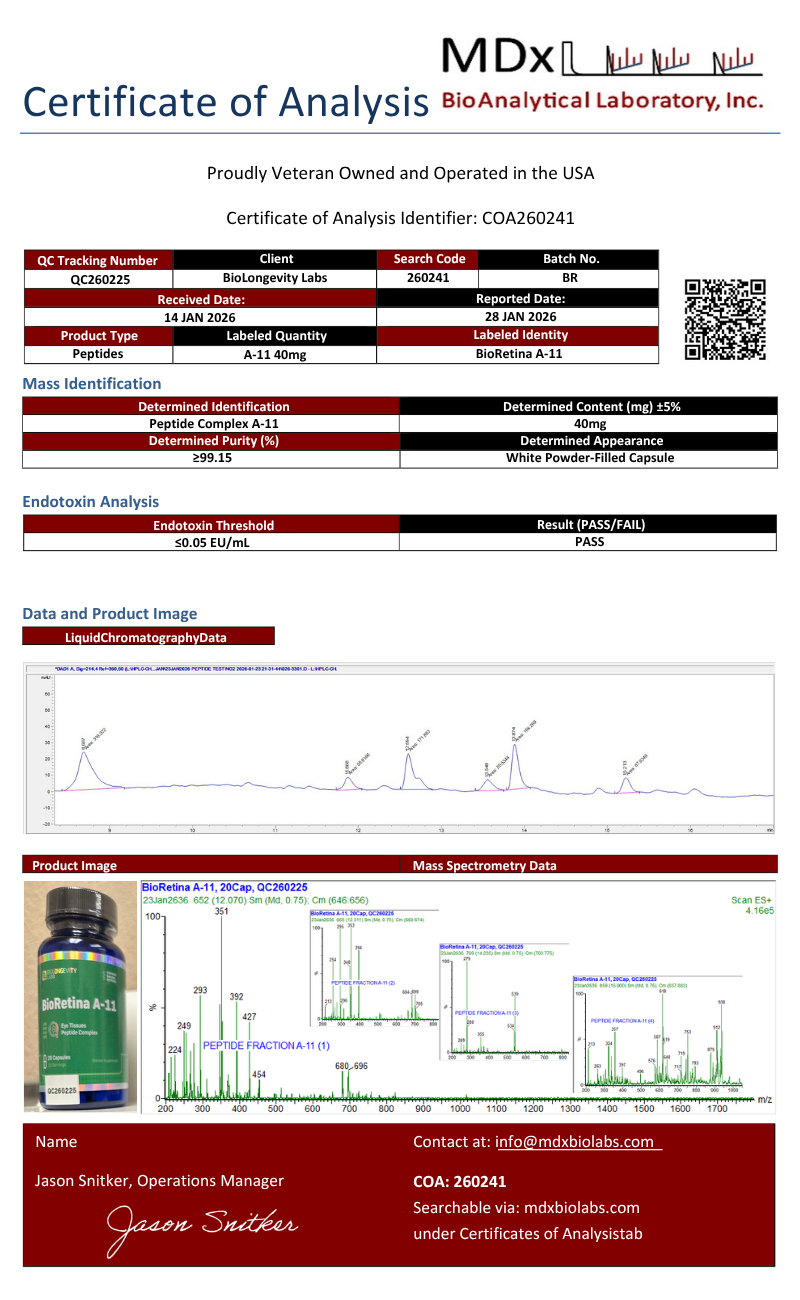 BioRetina – A-11 Retina Peptide Bioregulator (Visoluten) 20 capsules 4 88aaa