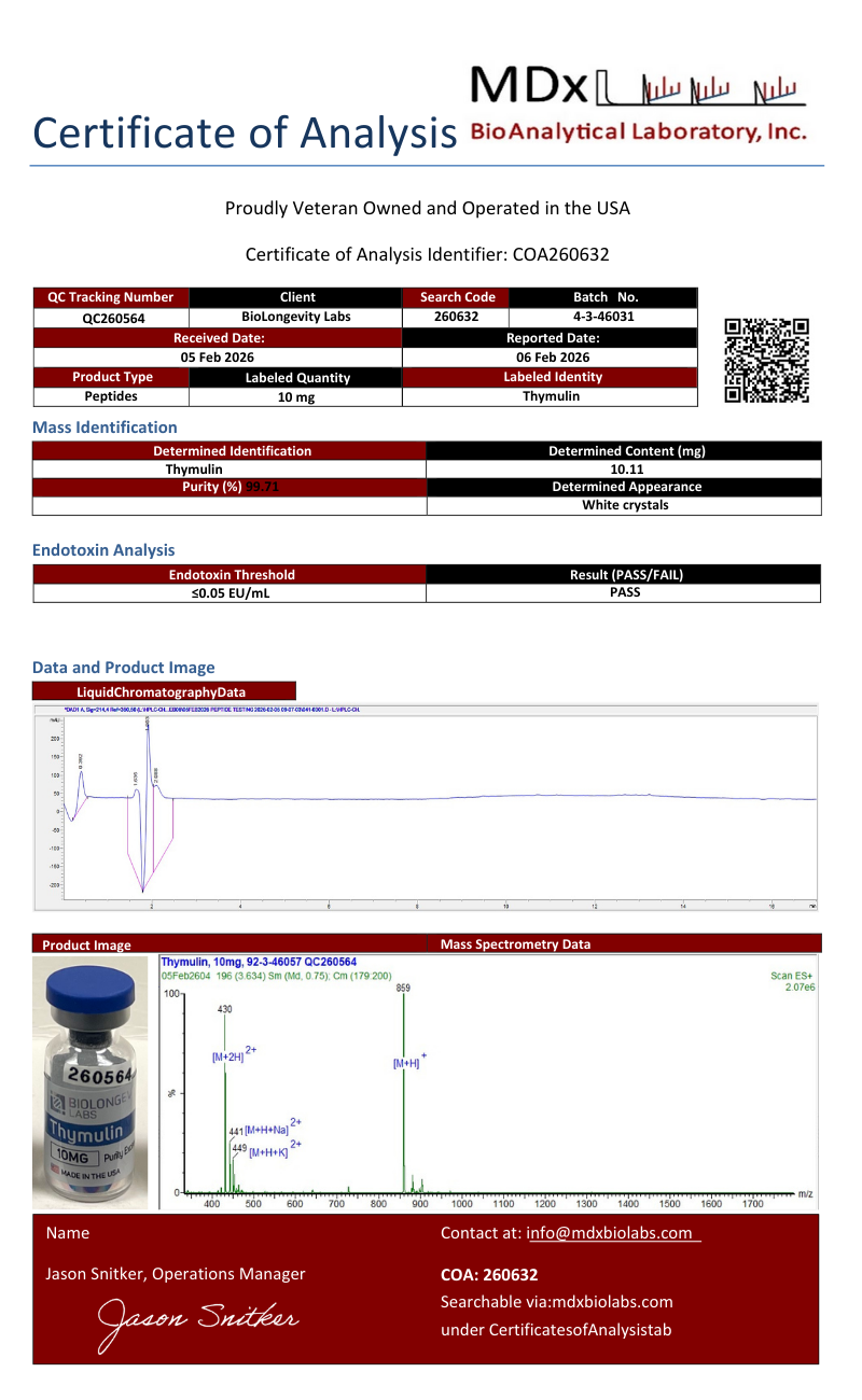 Thymulin Peptide (10mg) 3 96aa
